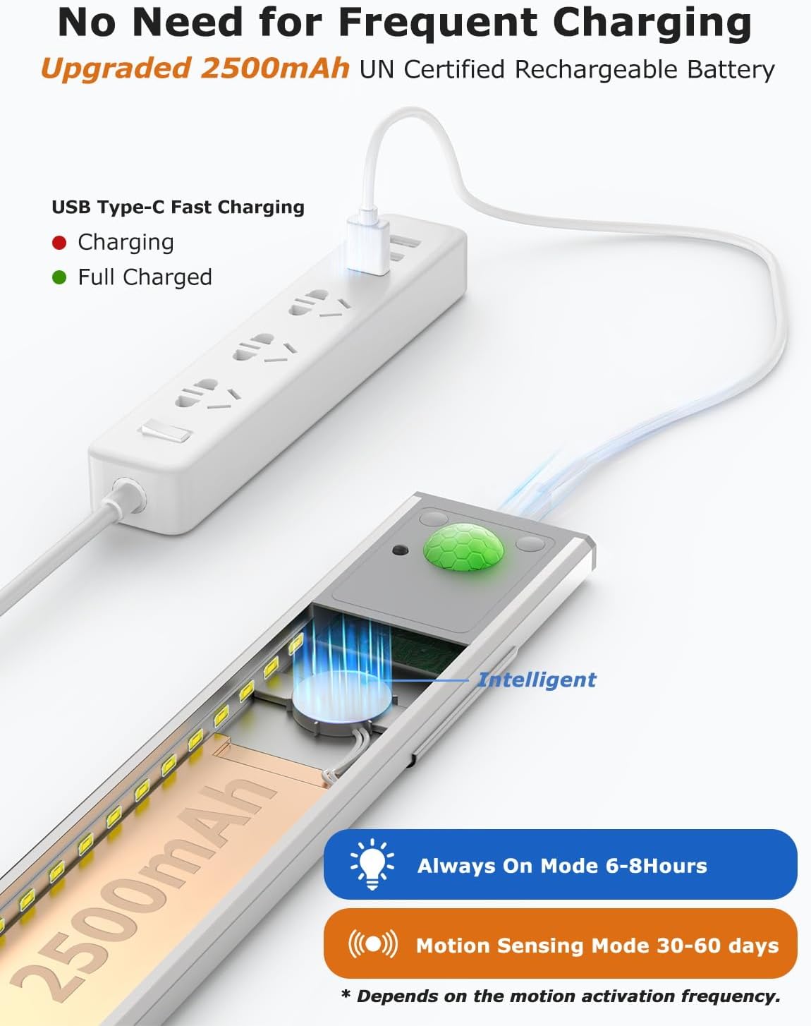 BrightEase Wireless Cabinet Lights (2-PCS)